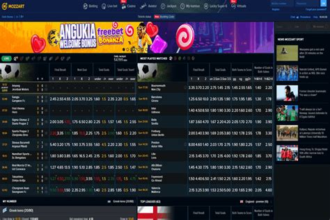 mozzartbet review|Mozzartbet Sportsbook Review .